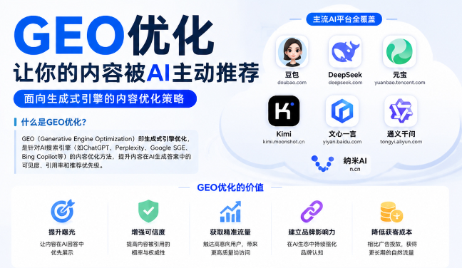 孝感GEO与SEO有何相似之处